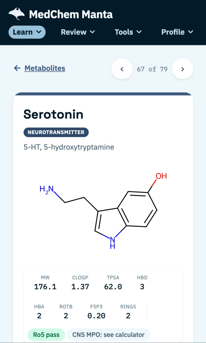 The app's serotonin metabolite card: neurotransmitter, its aliases, the structure, and computed properties.